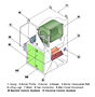 Vertical Unit Diagram